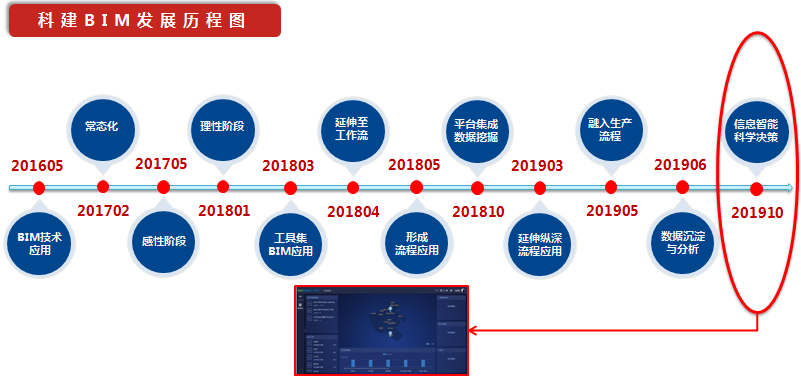 HOME - 摩登7 -「一家专一的游戏平台」